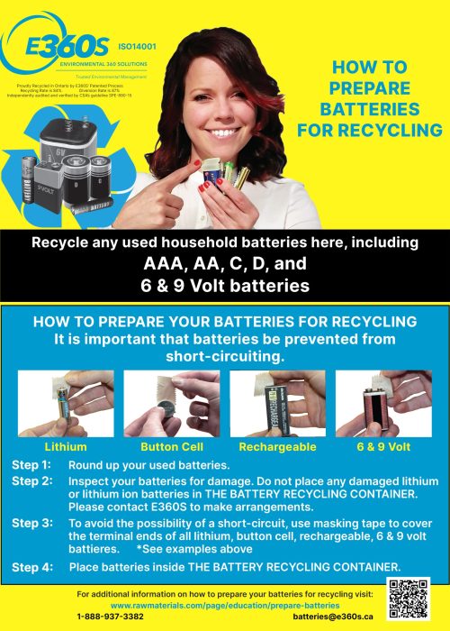 e360s-battery-preparation-poster-2023-jpeg